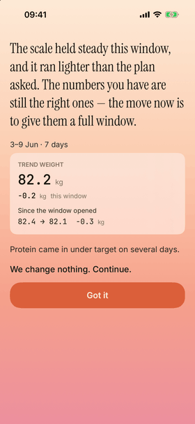 A weekly check-in result: the coach describes the week, the weight trend and what to do next.