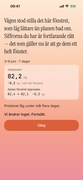 Resultatet av en veckoavstämning: coachen beskriver veckan, vikttrenden och vad du kan göra härnäst.