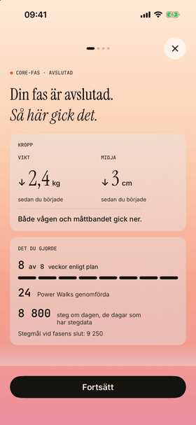 Fasens sammanfattning: förändringen i vikt och midja sedan start, veckor enligt plan, genomförda Power Walks och steg per dag.