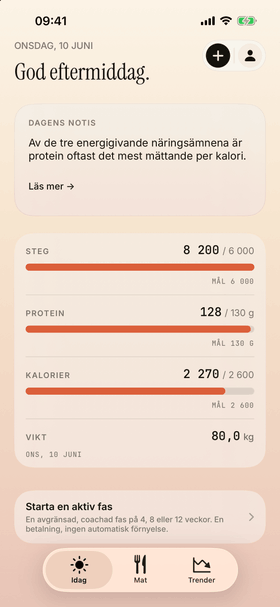 Idag-vyn i Underhållsläge: steg, protein, kalorier och vikt, var och en mot personens egna mål.